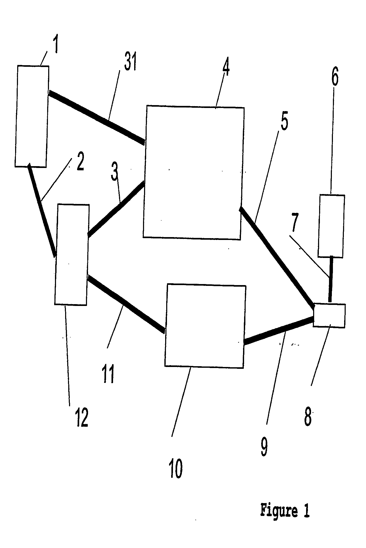 Method and device for secure transmission of JPEG encoded images