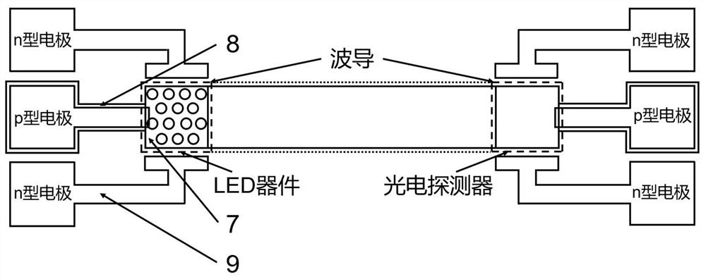 Micro-nano composite structure photon integrated chip and preparation method thereof