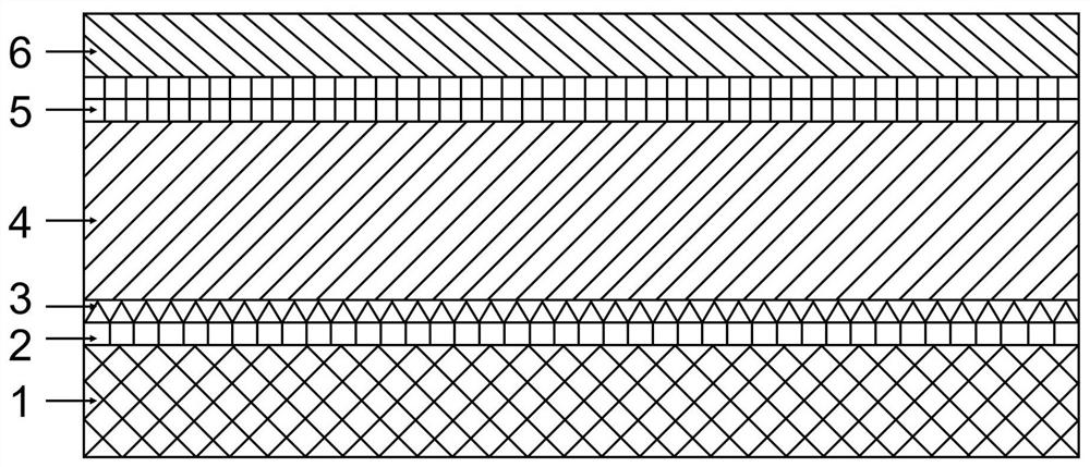 Micro-nano composite structure photon integrated chip and preparation method thereof