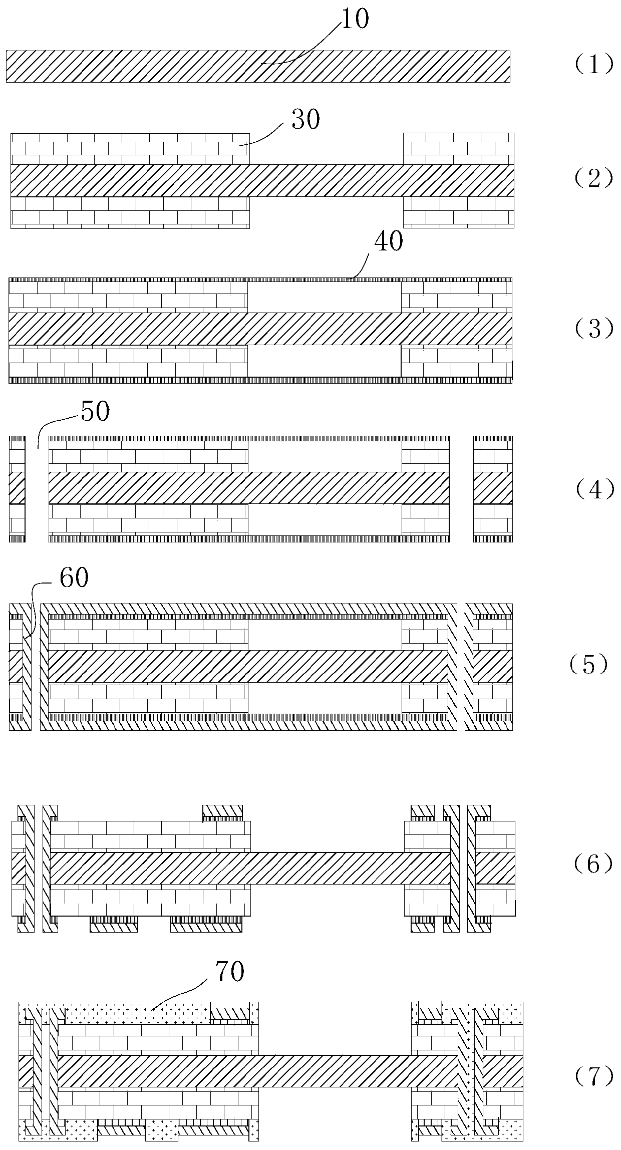 Preparation method of circuit board for CCMs