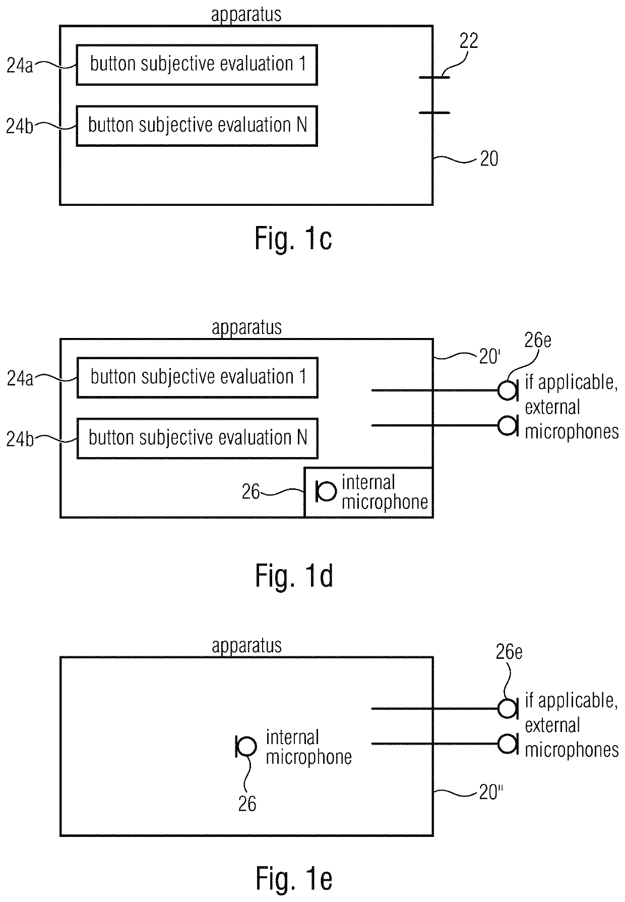 Method and device for associating noises and for analyzing