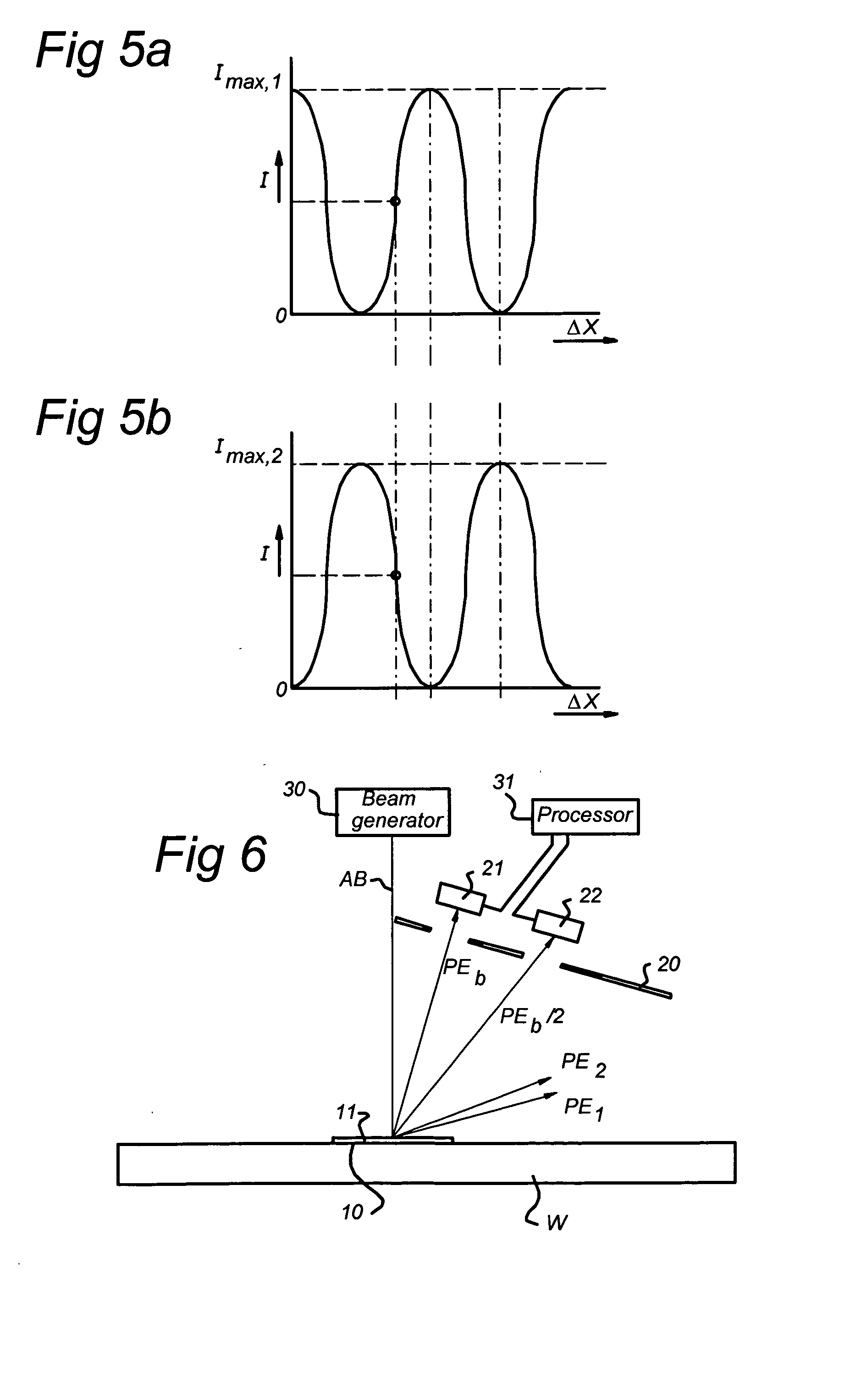 Method and apparatus for measuring the relative position of a first and a second alignment mark