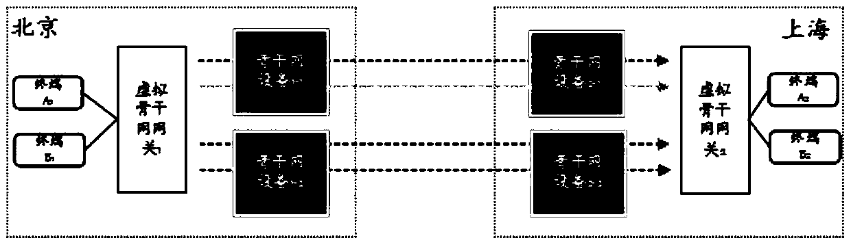 Data transmission method, device and equipment