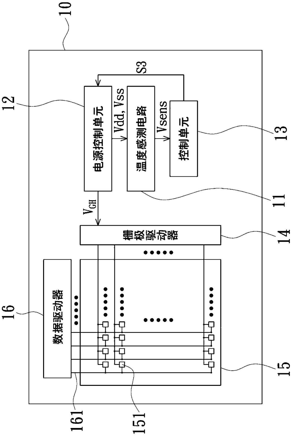 Temperature sensing circuit for display, display and method of operation thereof