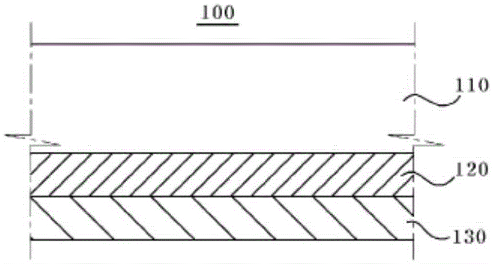 Foam products, floating structures and their construction materials