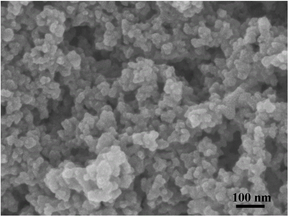 New method for preparing ternary molybdenum nitride nano material
