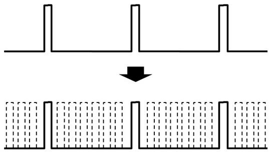 A single-choice laser with continuously adjustable repetition rate derived from external trigger signal