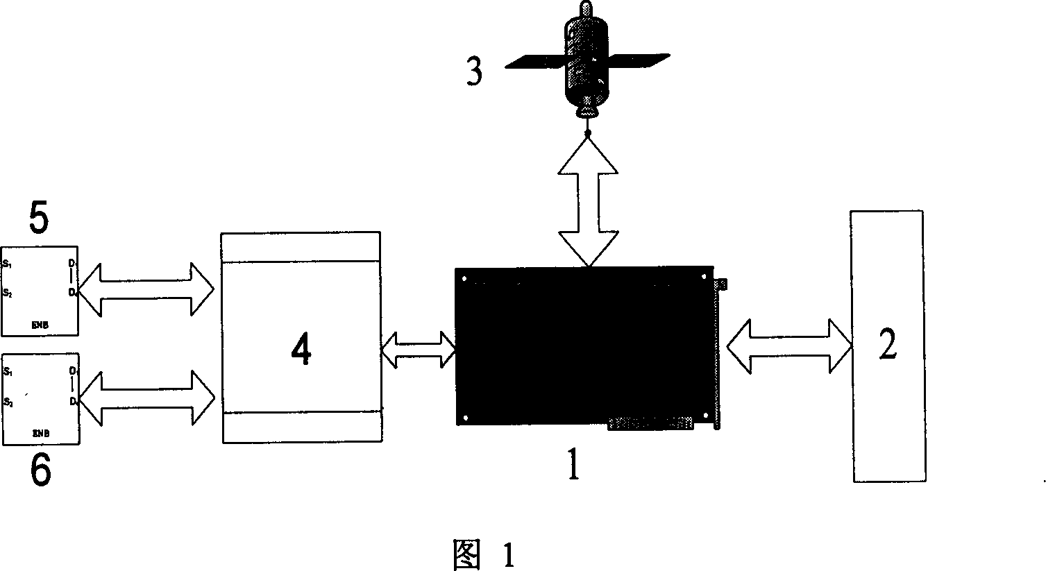 Combined positioning method and apparatus using GPS, gyroscope, speedometer