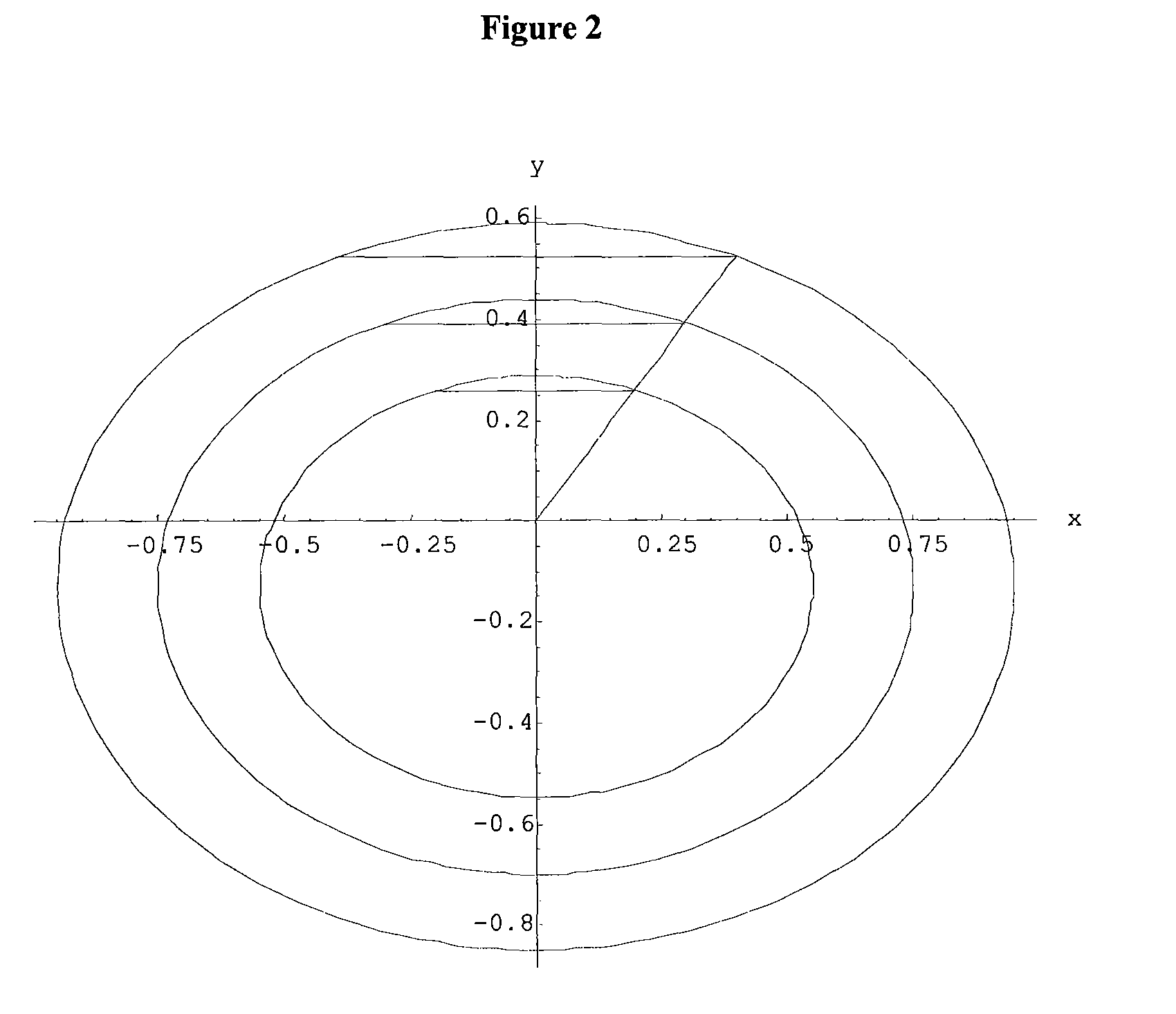 Lens delivery system cartridge