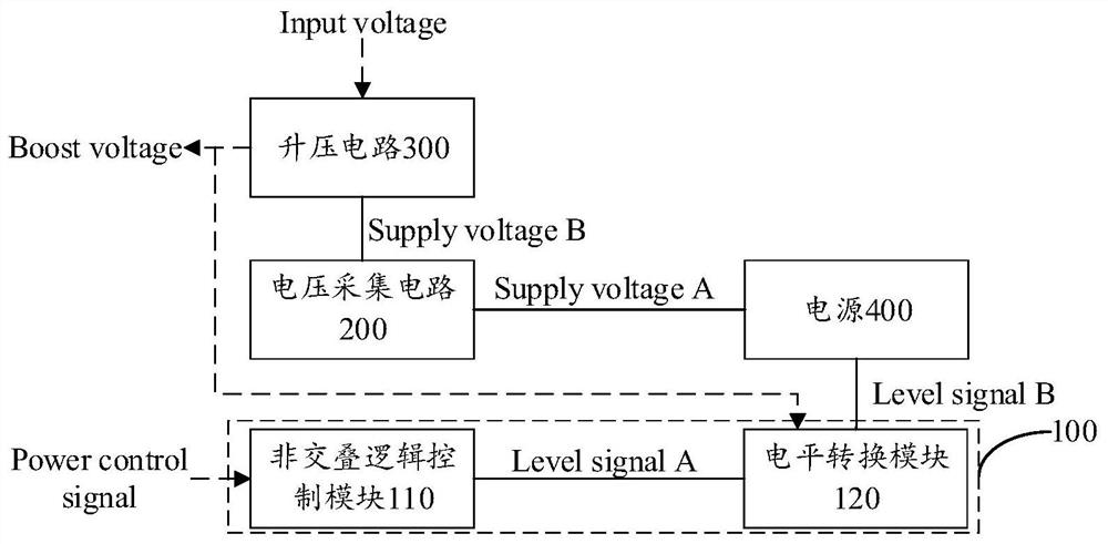 Power supply control circuit, integrated circuit, power supply module and electronic equipment