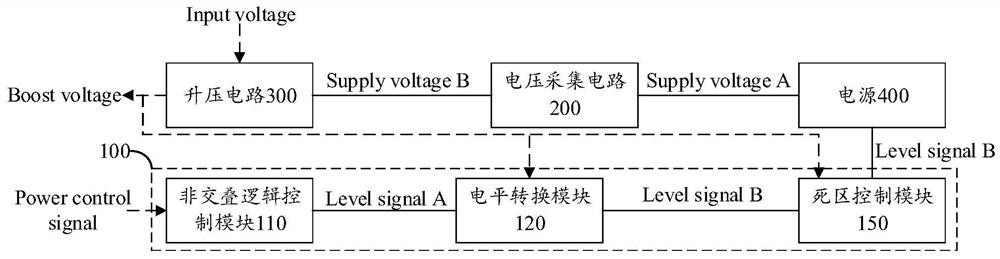 Power supply control circuit, integrated circuit, power supply module and electronic equipment