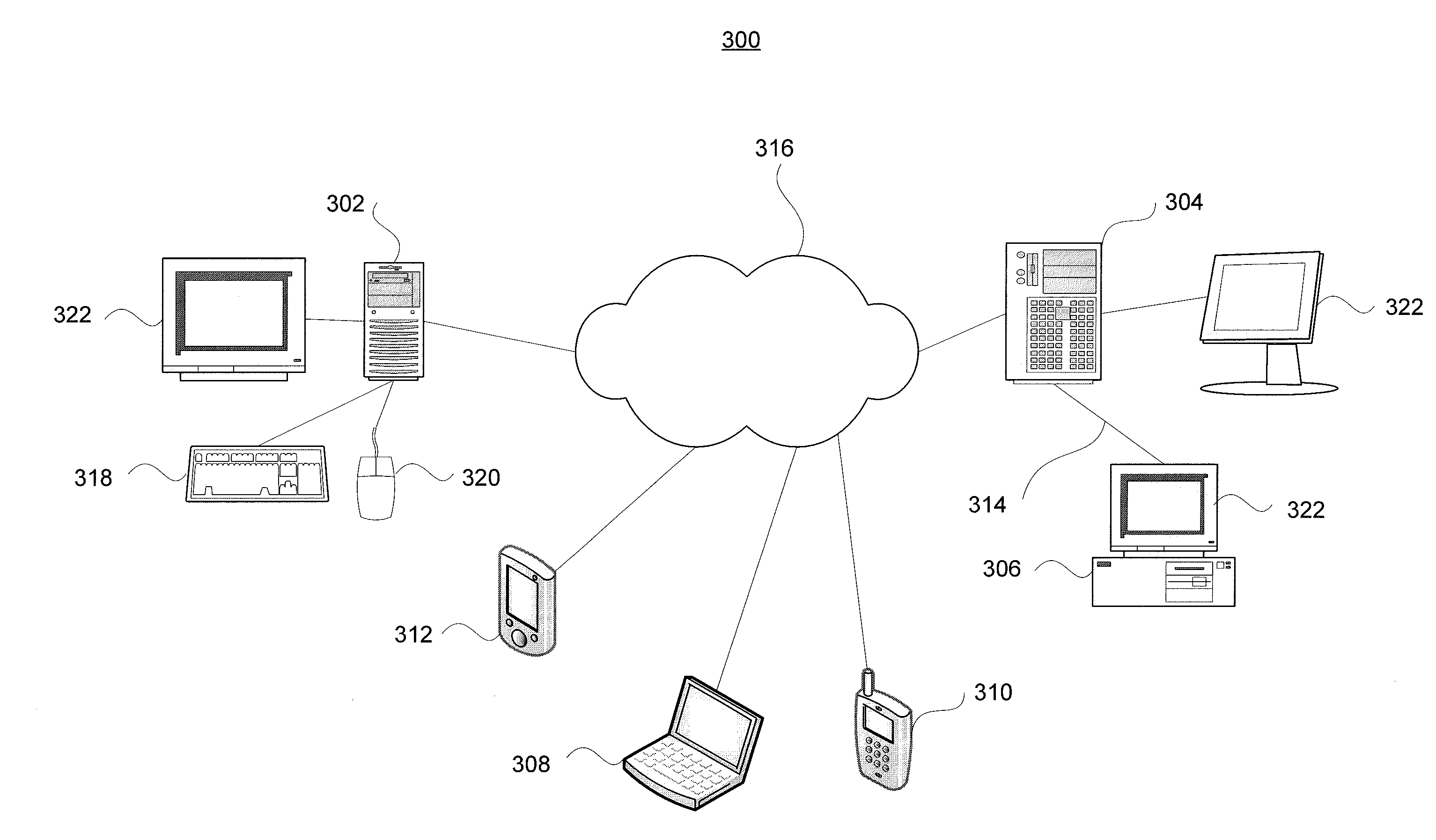 System to share network bandwidth  among competing applications