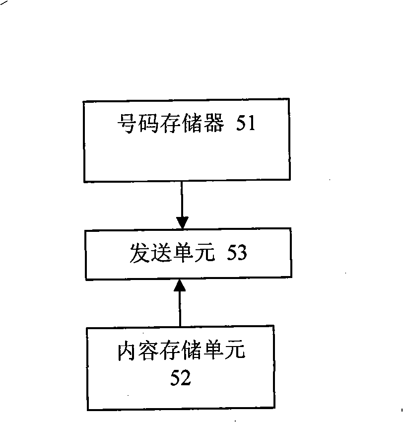 Sensing network system for monitoring vehicle-mounted hazardous article and monitoring method