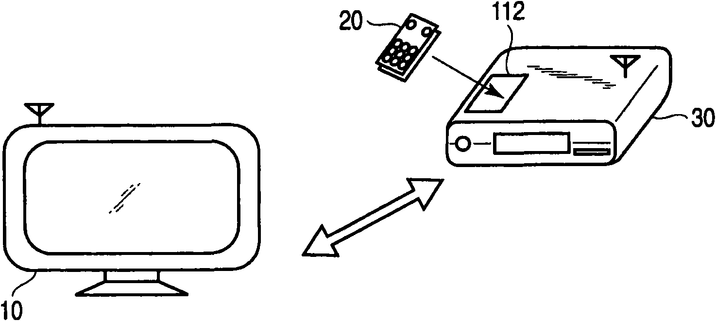 Wireless device, wireless control system and wireless control method