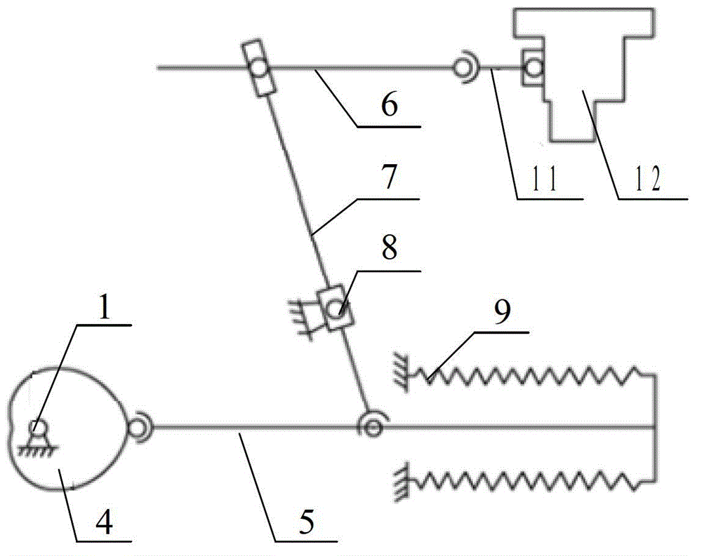 Tool constant velocity device