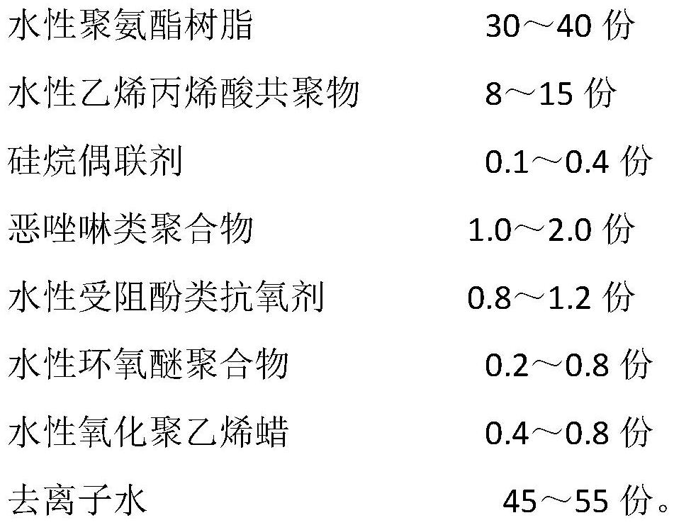 A kind of high-aluminum-zinc-aluminum-magnesium coating steel plate surface treatment agent and preparation method thereof