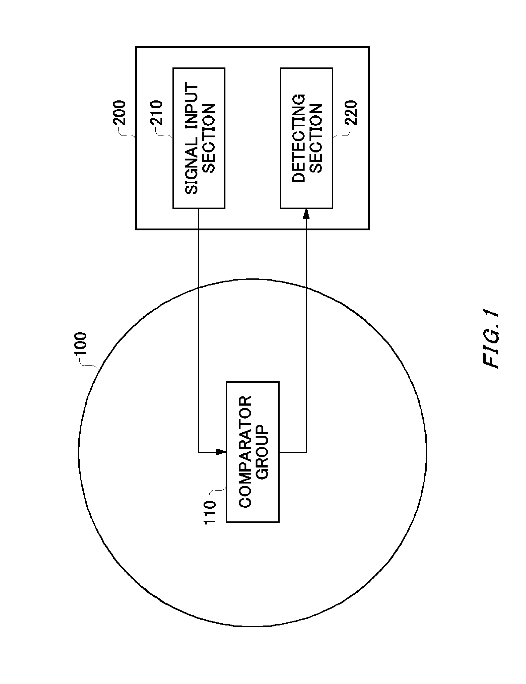 Detecting apparatus, wafer and electronic device