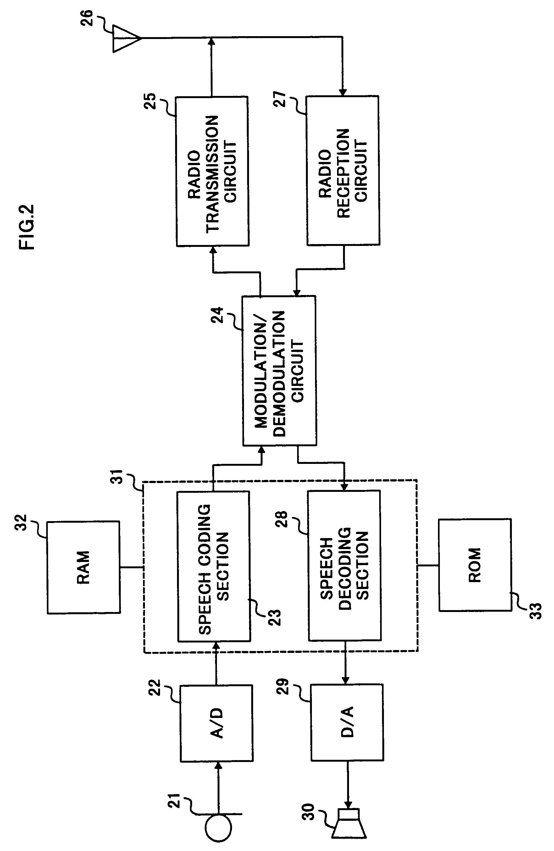 Speech coding apparatus and speech decoding apparatus