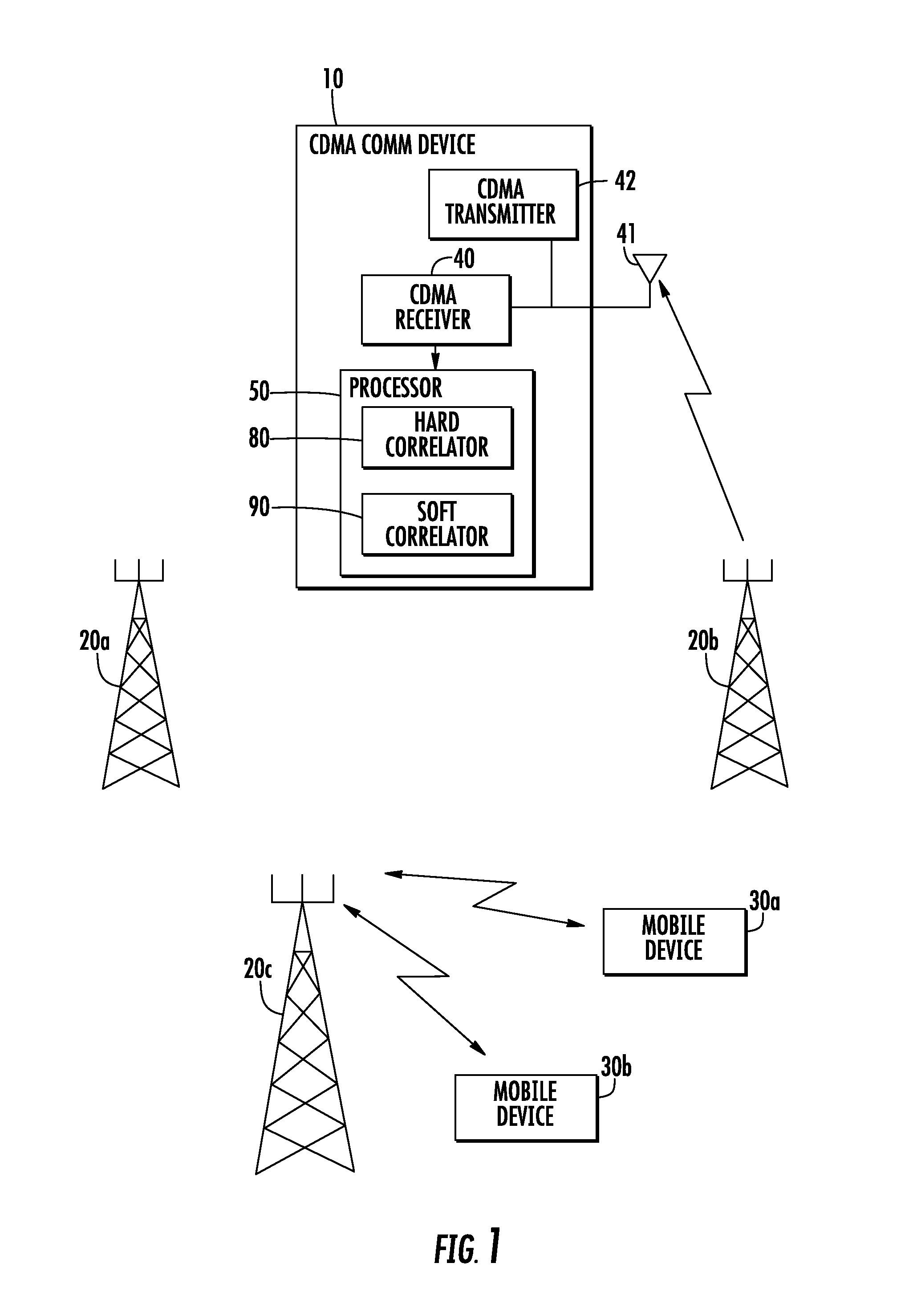 CDMA communications device and related methods