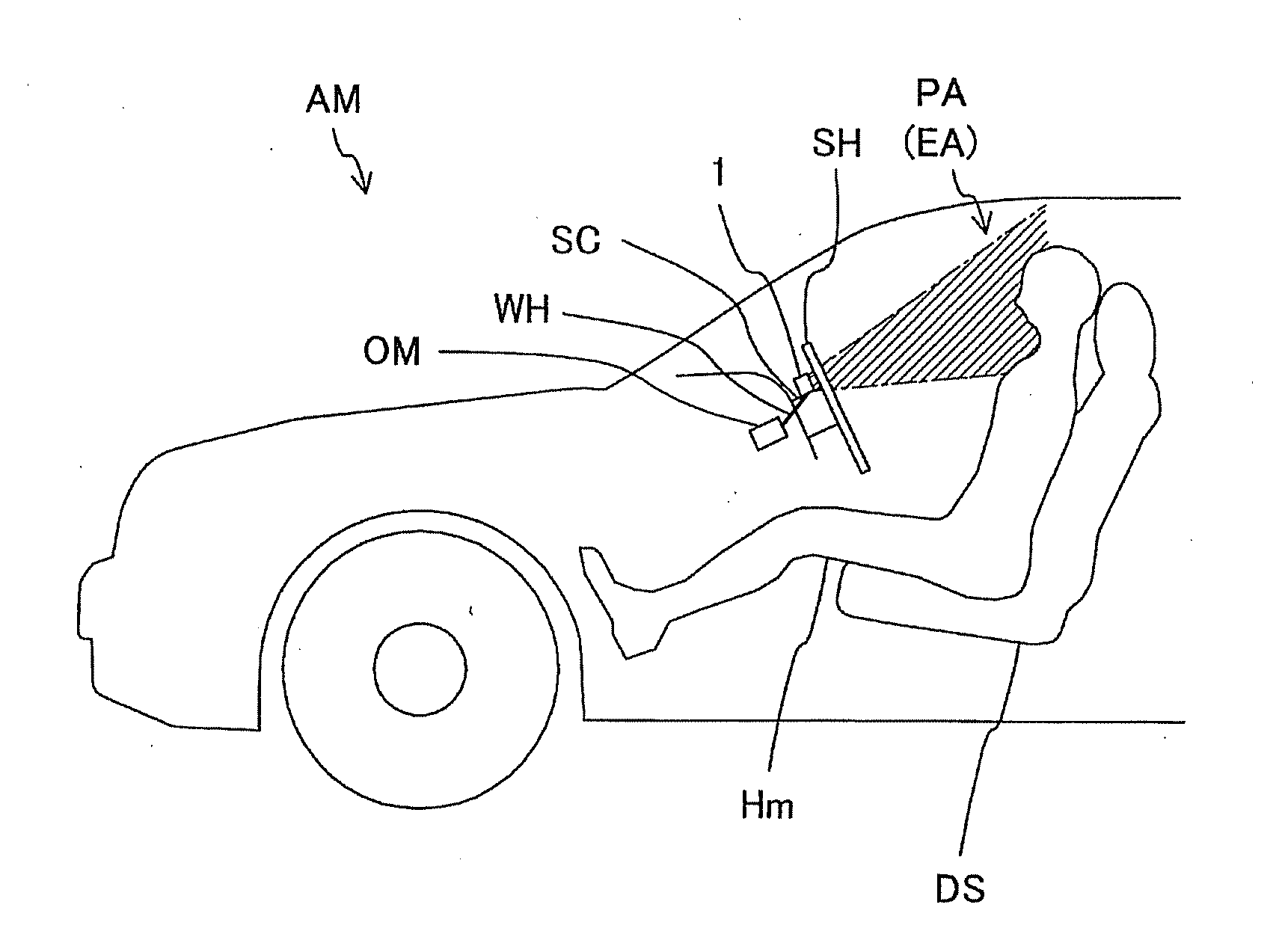 State monitor apparatus