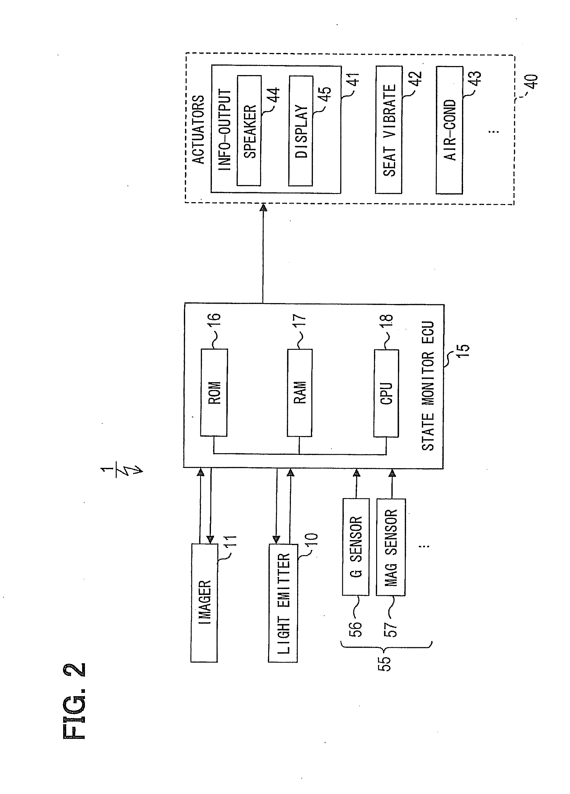 State monitor apparatus