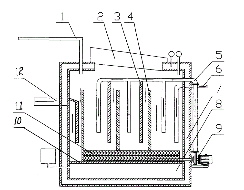 Progressive vacuum constant temperature biogas generator