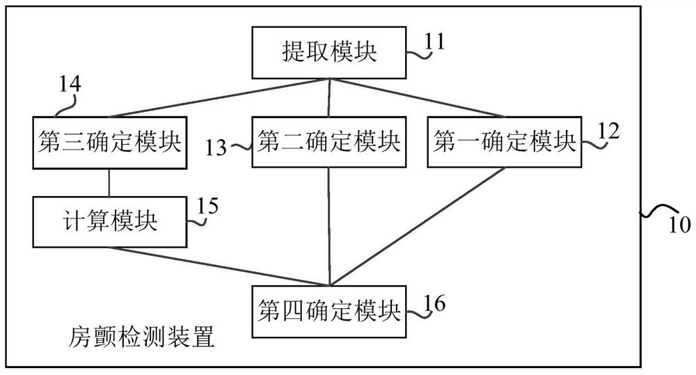 Atrial fibrillation detection device and storage medium