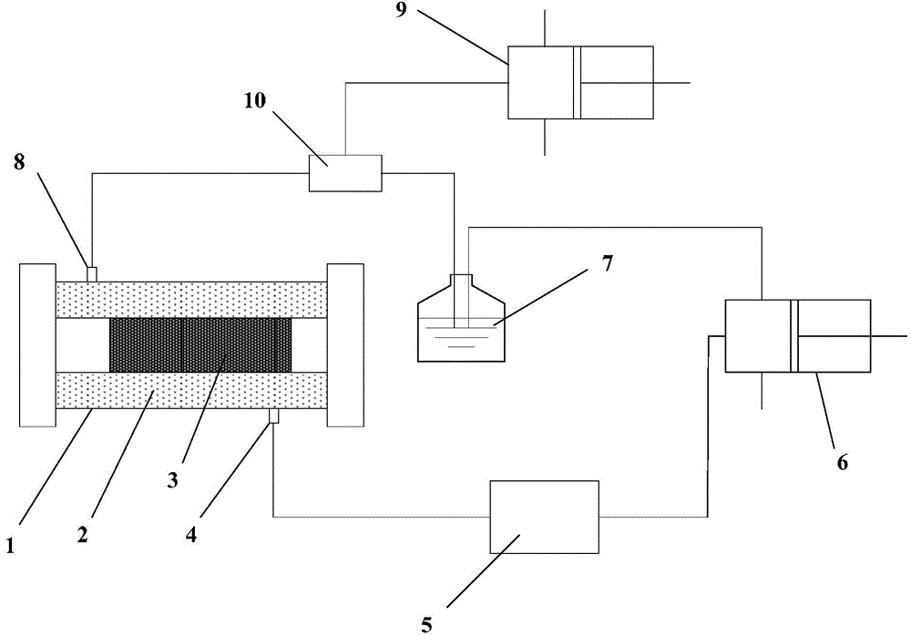 Heating and constant temperature system suitable for ct scan core displacement experiments and capable of simulating reservoir conditions