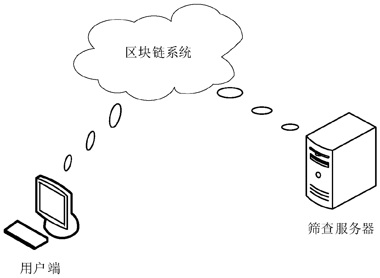 Data processing method and device, computer device and storage medium