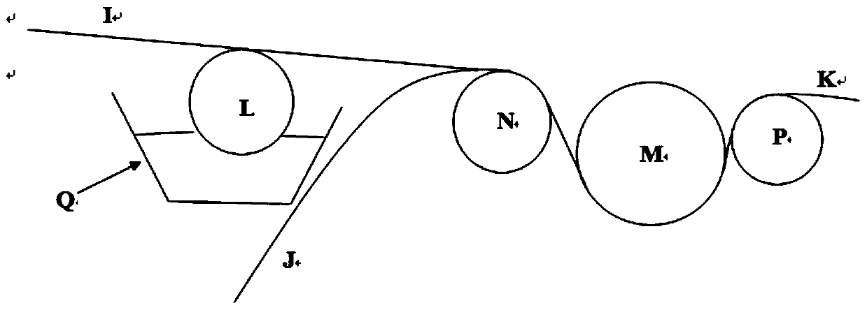 Multi-layer filter paper and preparation method thereof