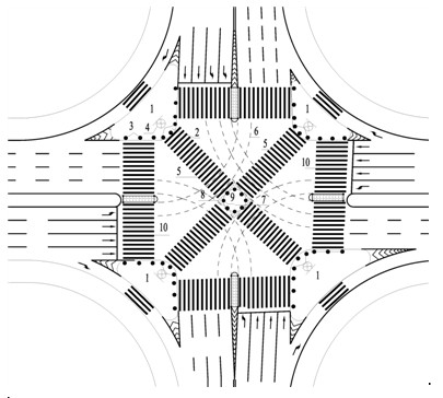 Design method for cooperating street crossing of opposite-angle pedestrians and left turning of motor vehicles at intersection