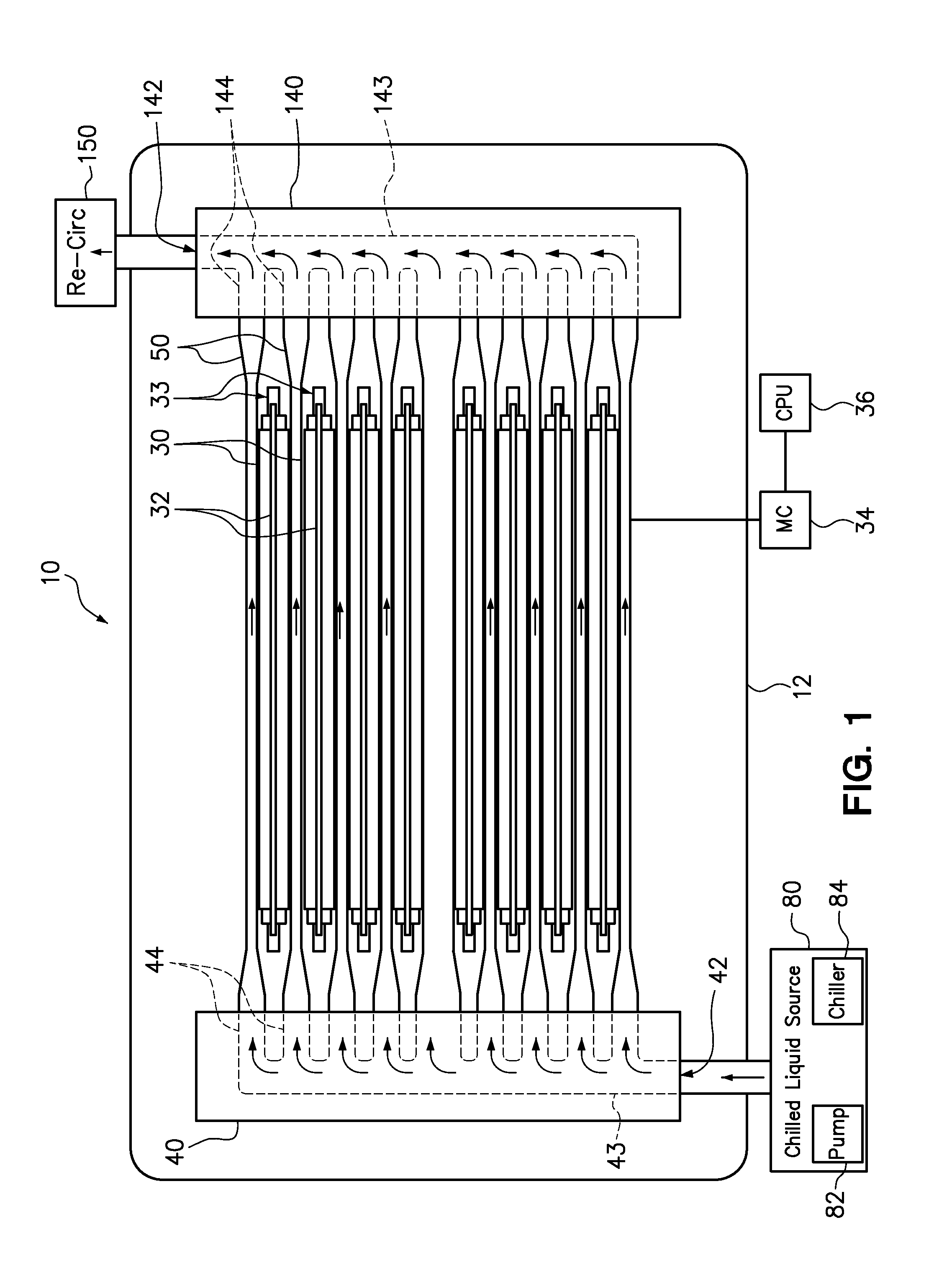 Liquid-cooling memory modules with liquid flow pipes between memory module sockets