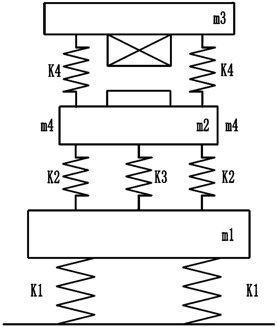 Threaded member fatigue test load loading device