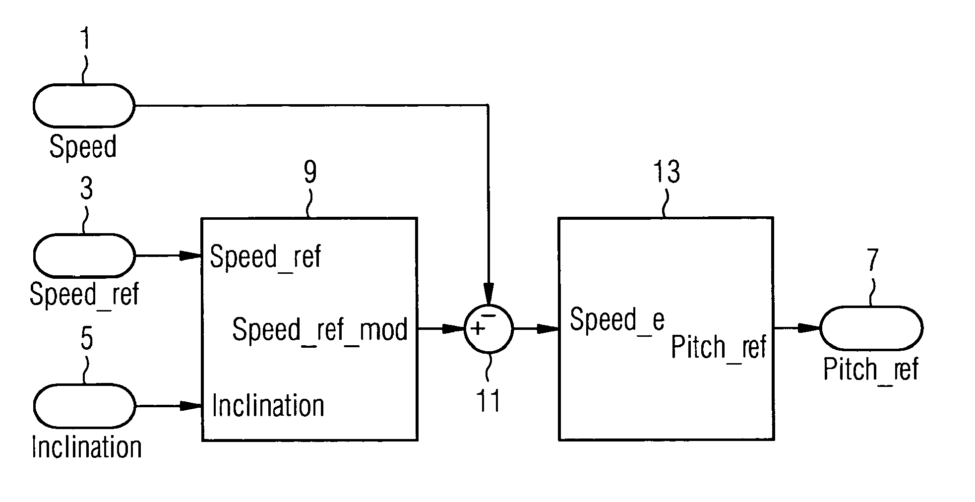 Method of damping tower vibrations of a wind turbine and control system for wind turbines