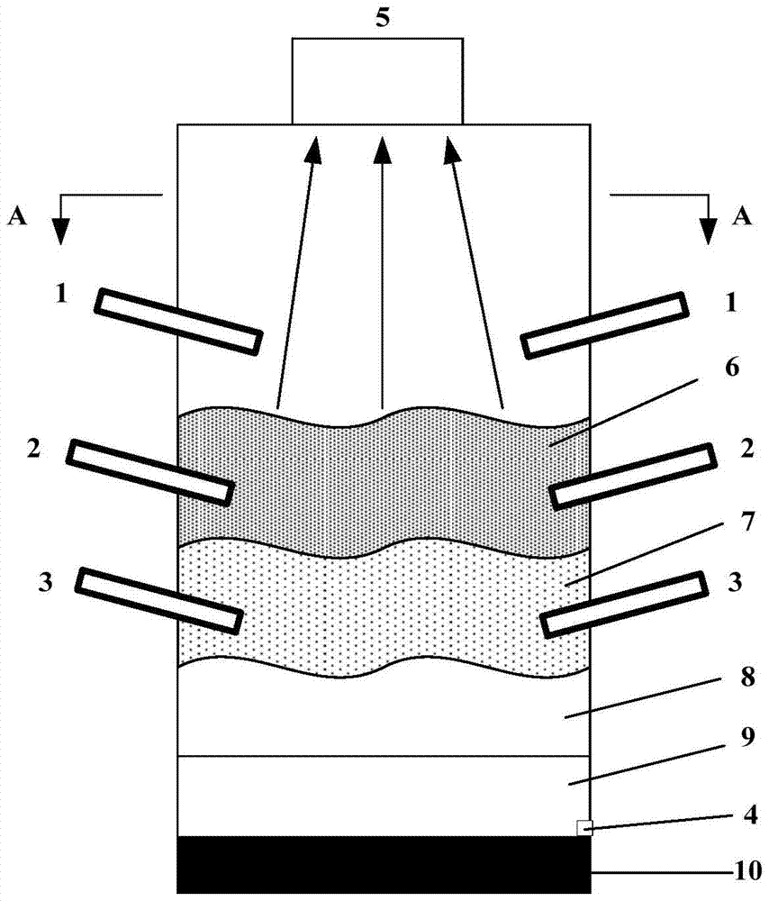 A kind of method and device of multi-layer slag smelting reduction ironmaking