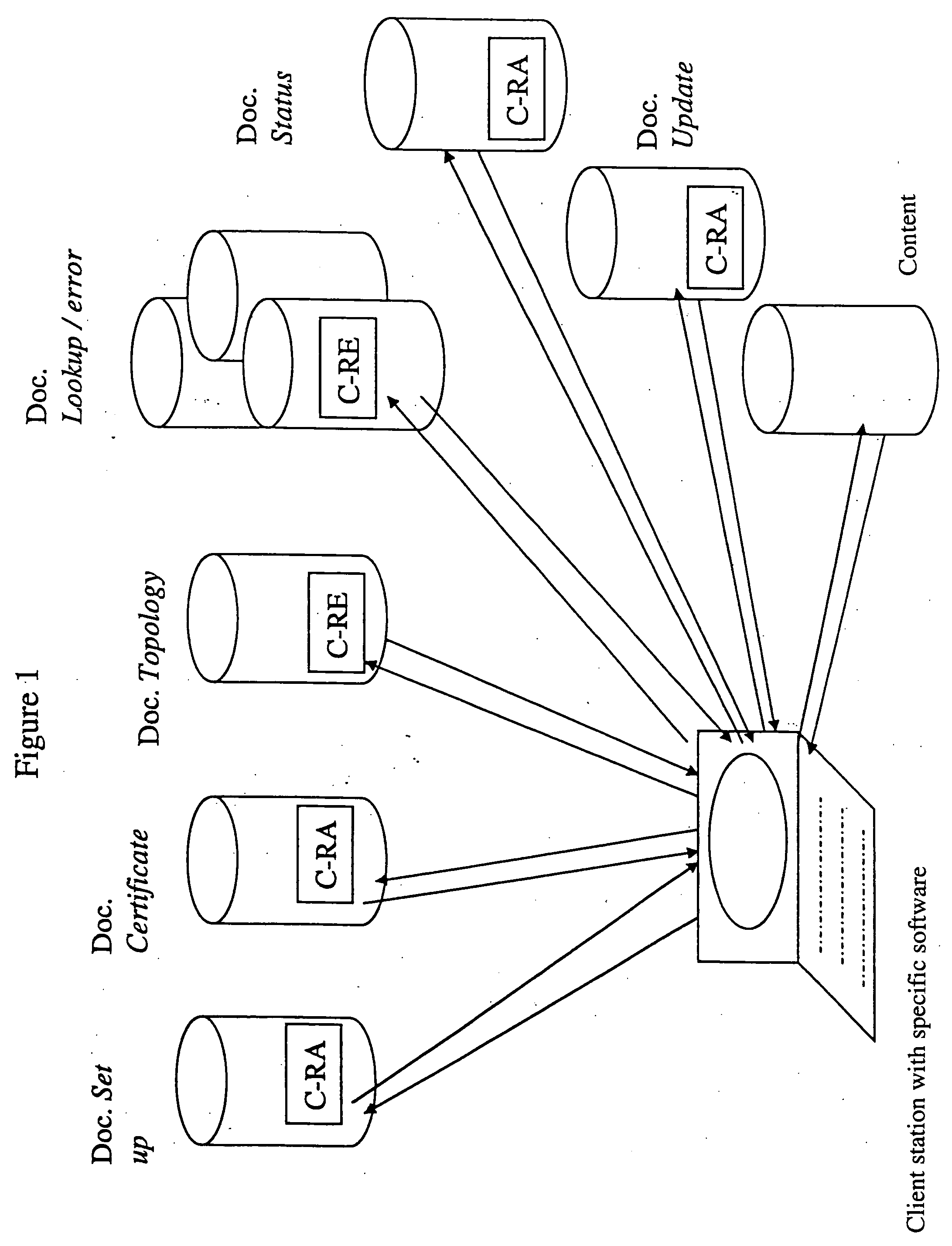 Method and system for operation of a computer network intended for the publication of content