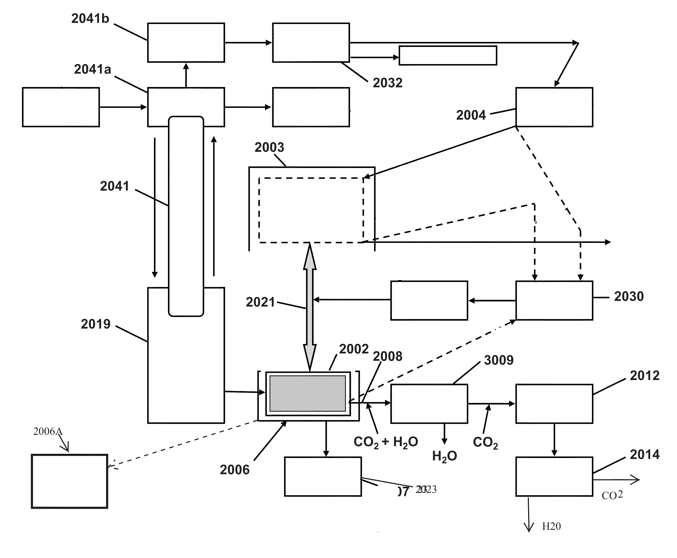 System and method for carbon dioxide capture and sequestration from relatively high concentration CO<sub>2 </sub>mixtures