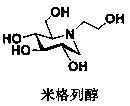 Preparation method for miglitol