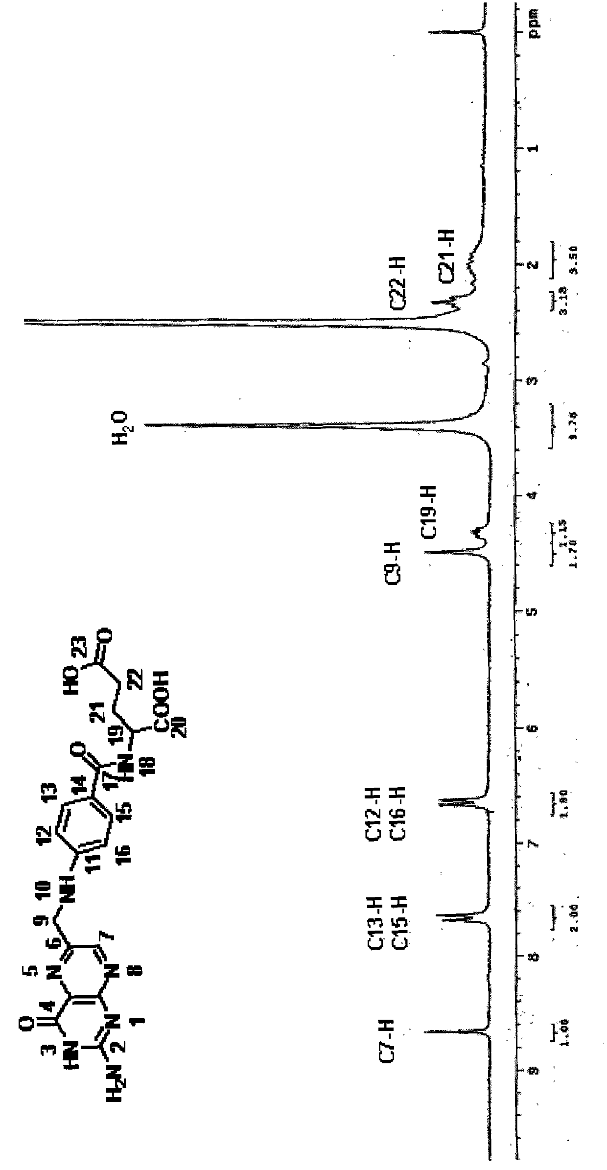 Non-viral vector, and preparation method and application thereof