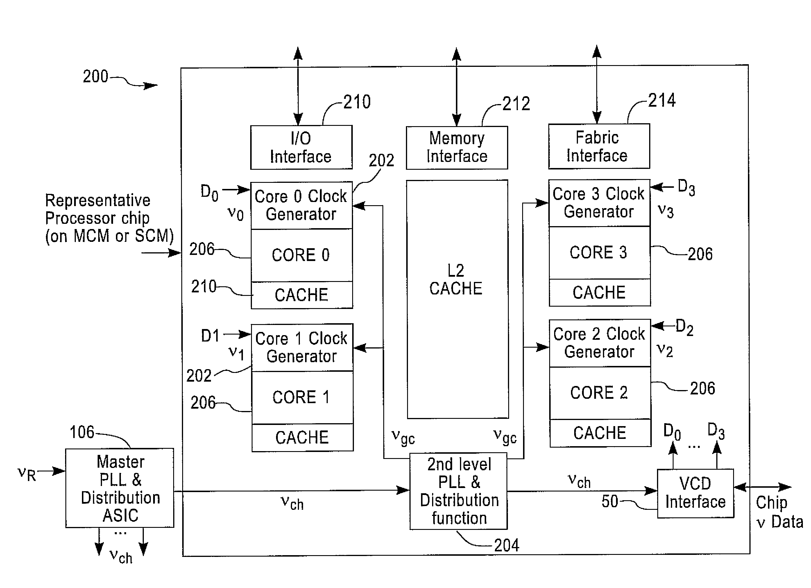 Method and system for analog frequency clocking in processor cores
