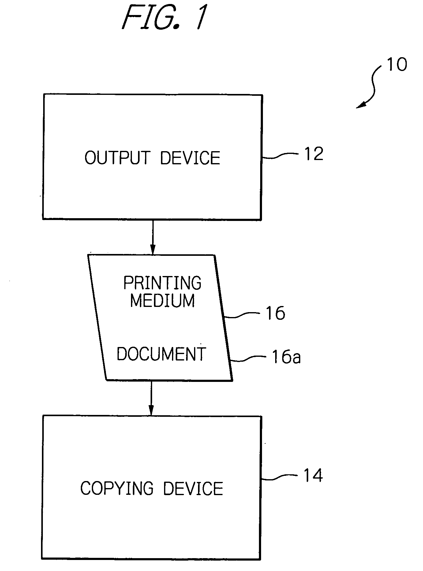 System for managing flexible copying with information leakage prevented and/or detected