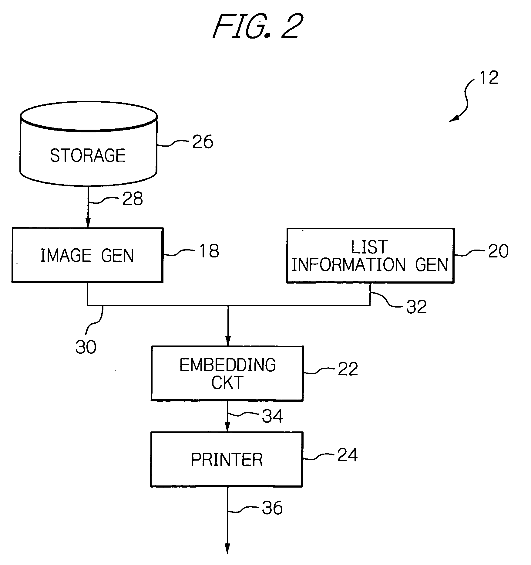 System for managing flexible copying with information leakage prevented and/or detected