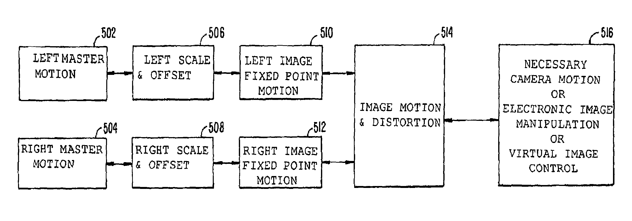 Image shifting apparatus and method for a telerobotic system