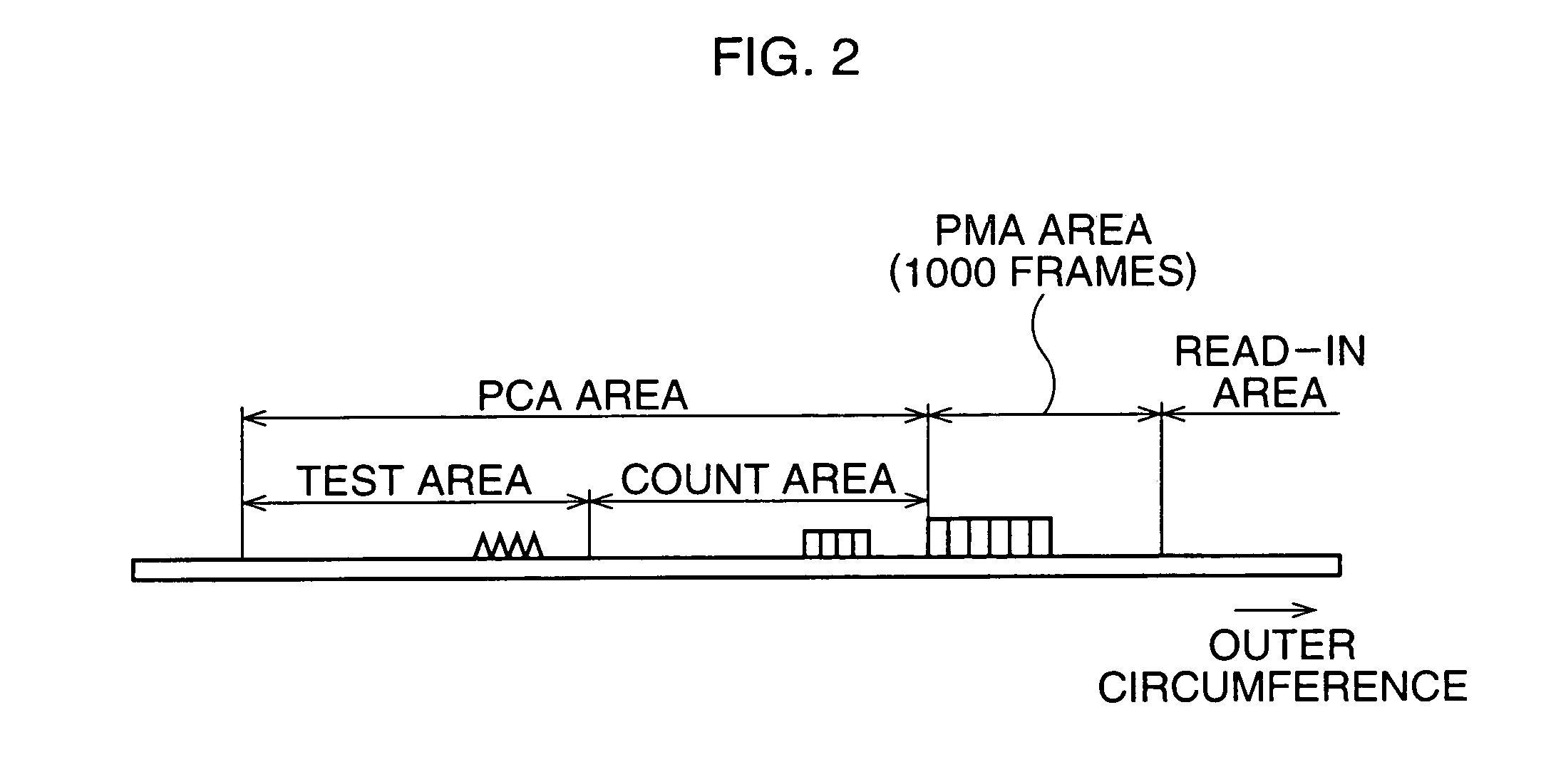 Method of logically erasing contents of a CD-RW disc while preserving disc ID