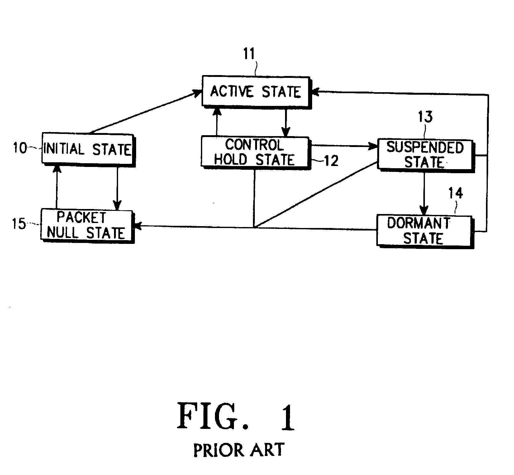 Method of providing burst timing for high-speed data transmission in a base station transceiver system of a mobile communication system