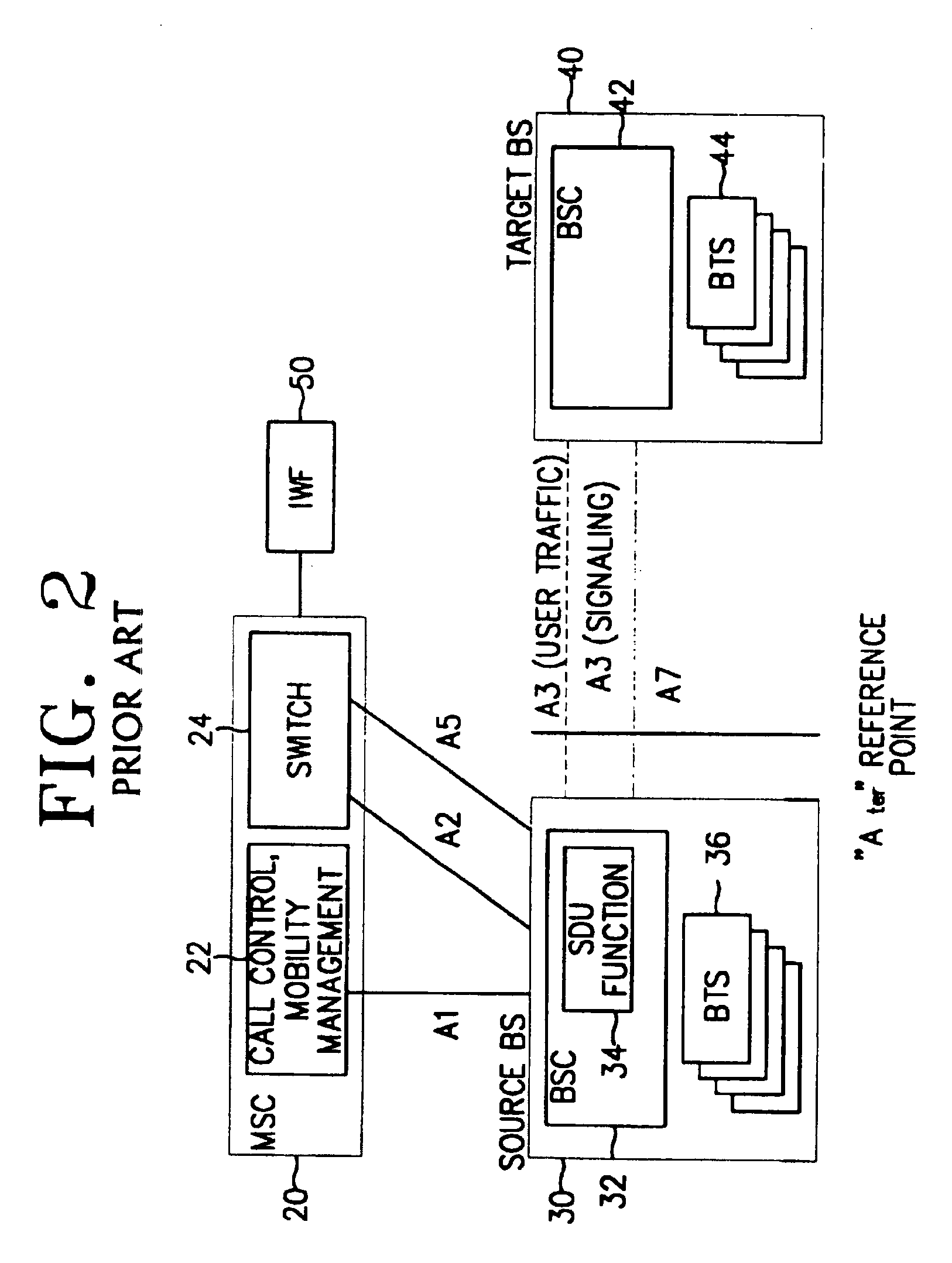 Method of providing burst timing for high-speed data transmission in a base station transceiver system of a mobile communication system