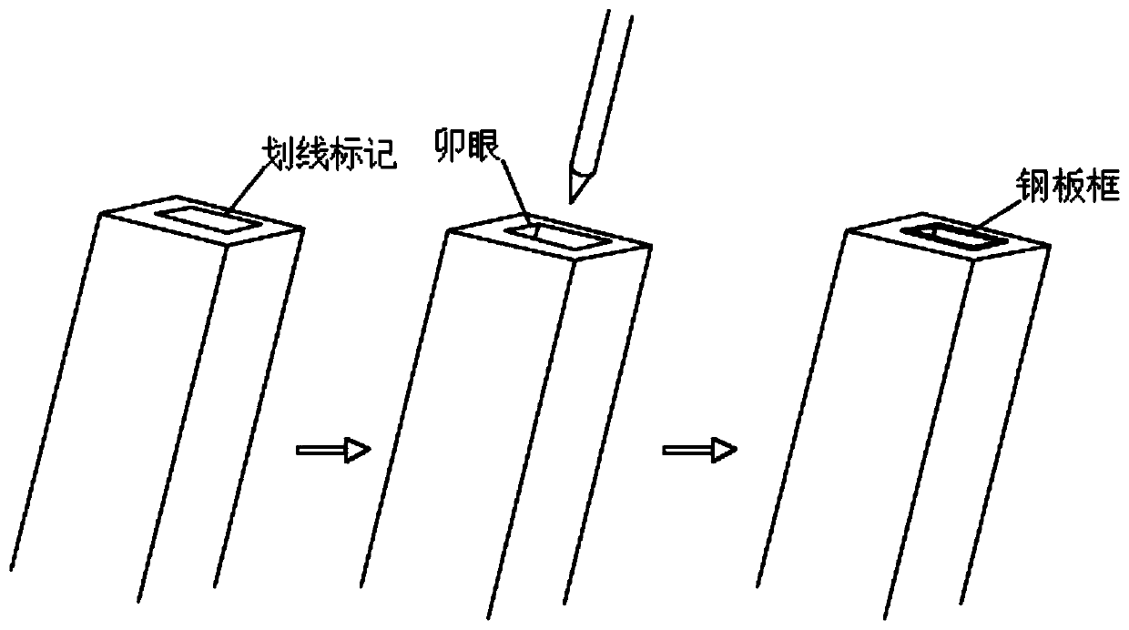 Preparation process of semi-mortise and tenon joint structure at wooden product joint