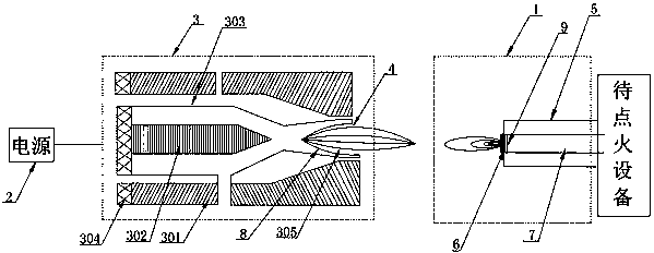 A Shockless Adaptive Trigger Ignition Device Utilizing Laminar Plasma System