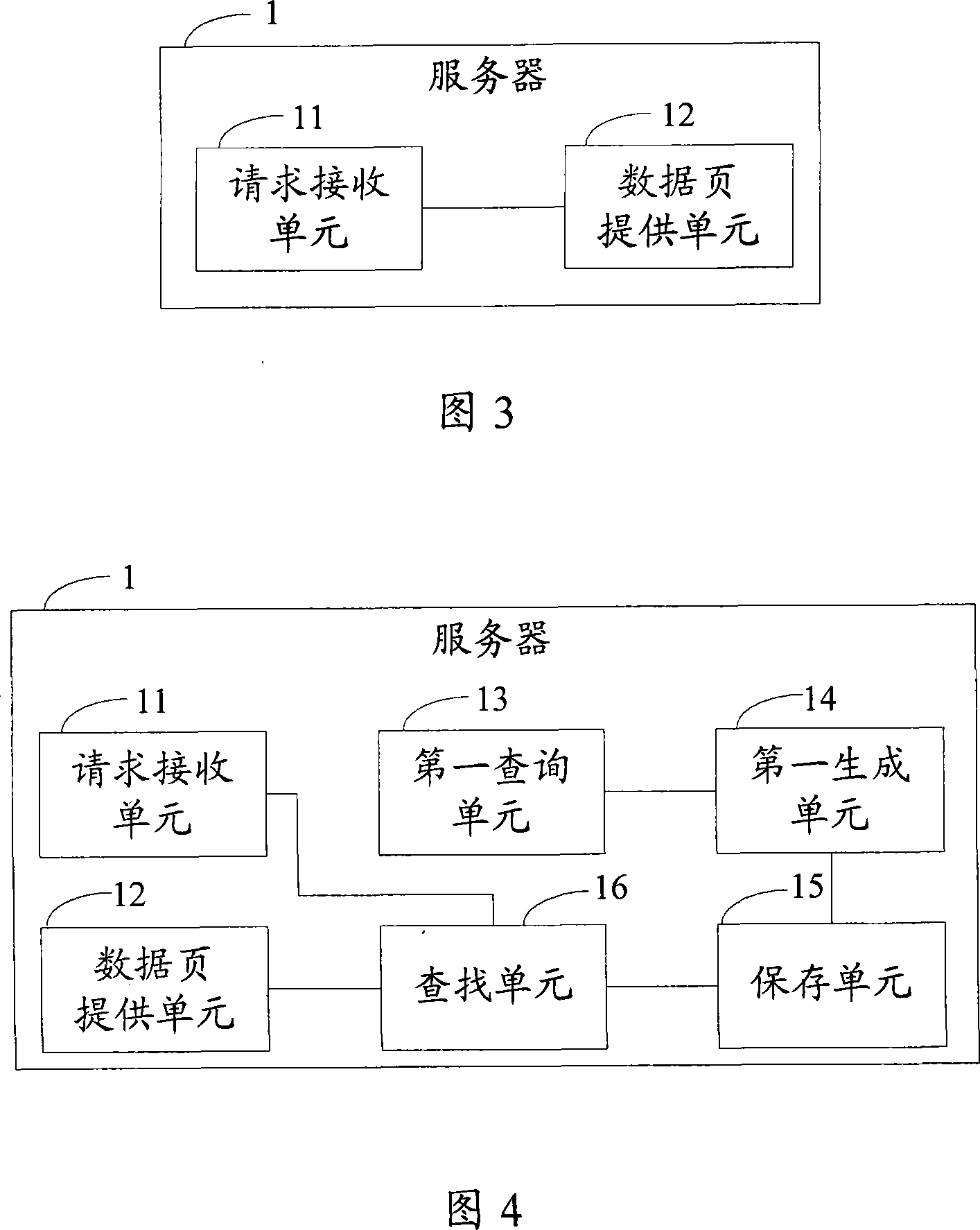 Method, device and system for providing and altering data on network page