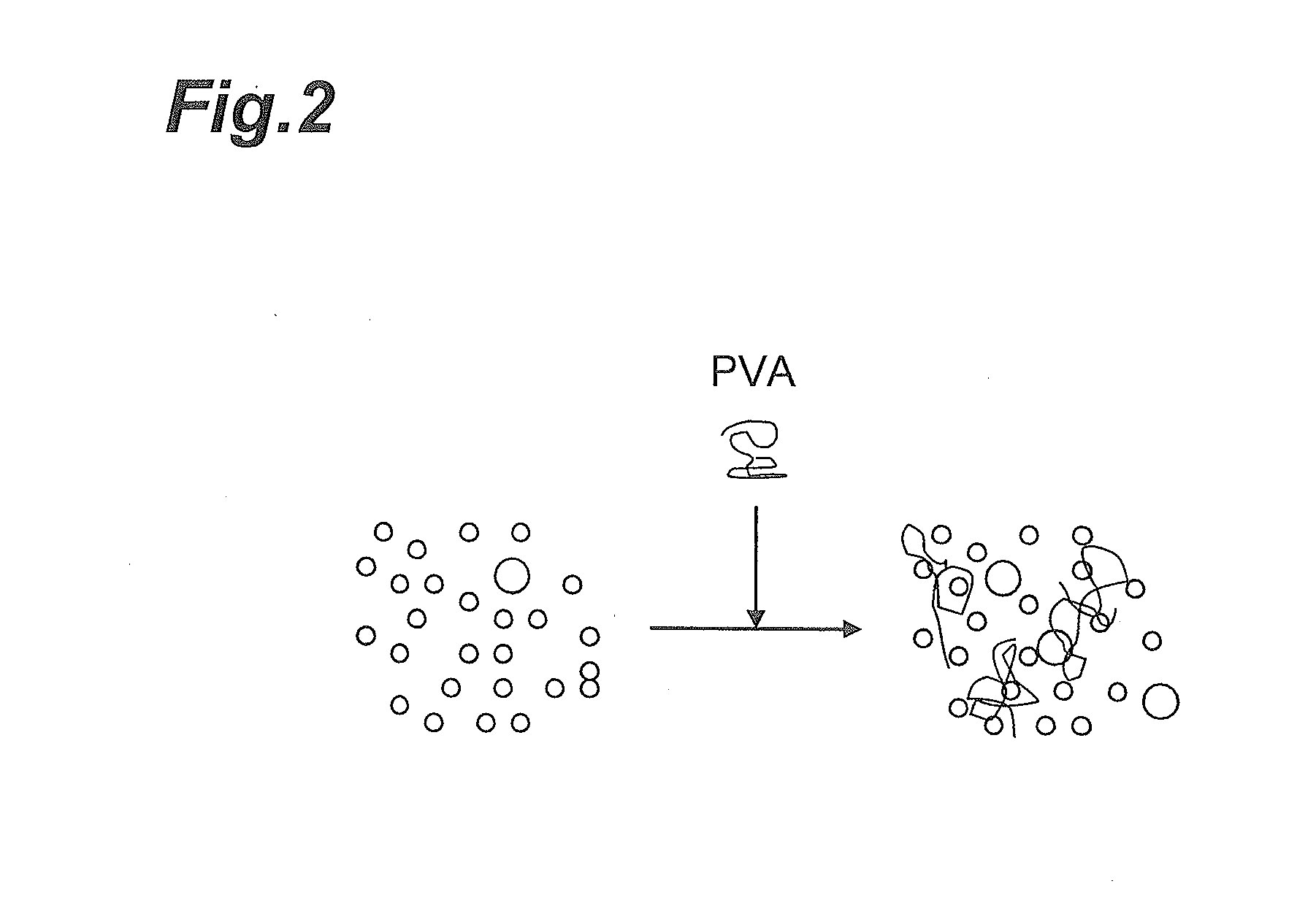 Slurry, polishing liquid set, polishing liquid, method for polishing substrate, and substrate